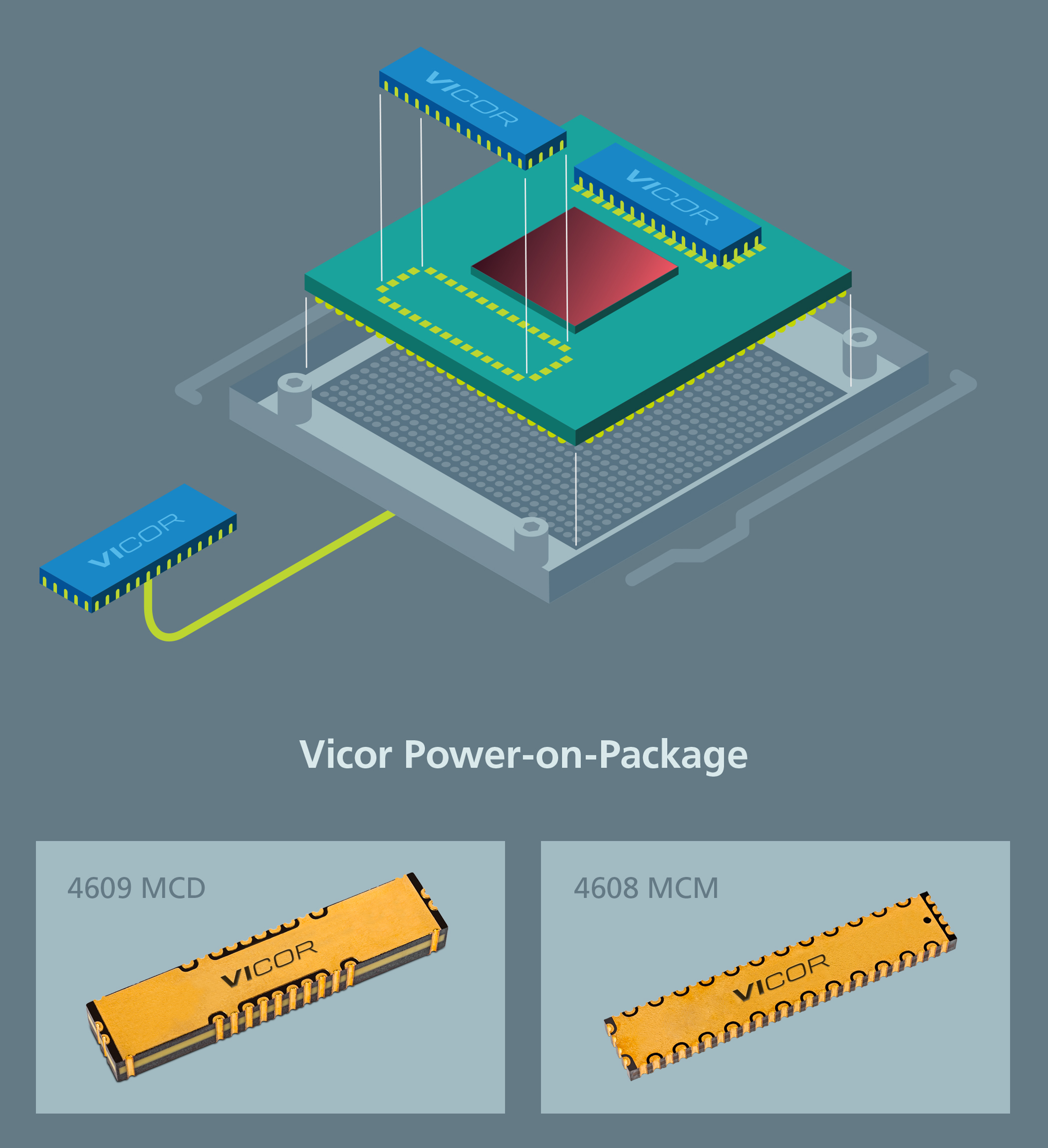 Power-on-Package Solution Provides up to 1,000A Peak Current to Enable Higher XPU Performance